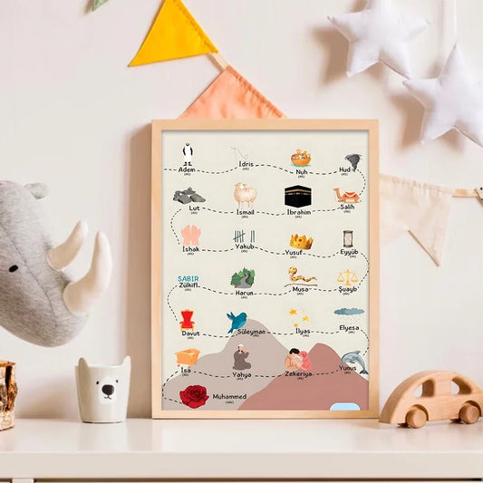 The Story Of Idris Poster Prints - Colorful Cartoon Canvas Painting